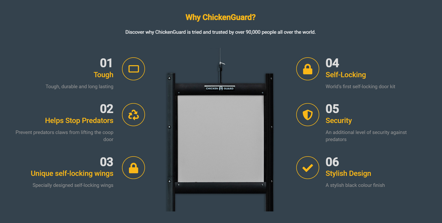 ChickenGuard Self Locking Door Only